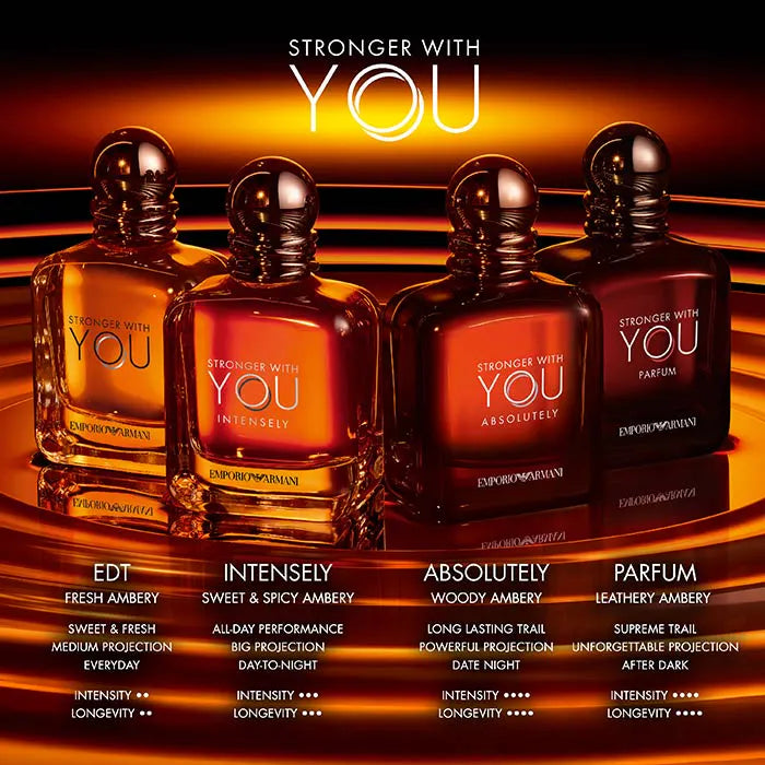 Emporio Armani Stronger With You Absolutely Giorgio Armani for men